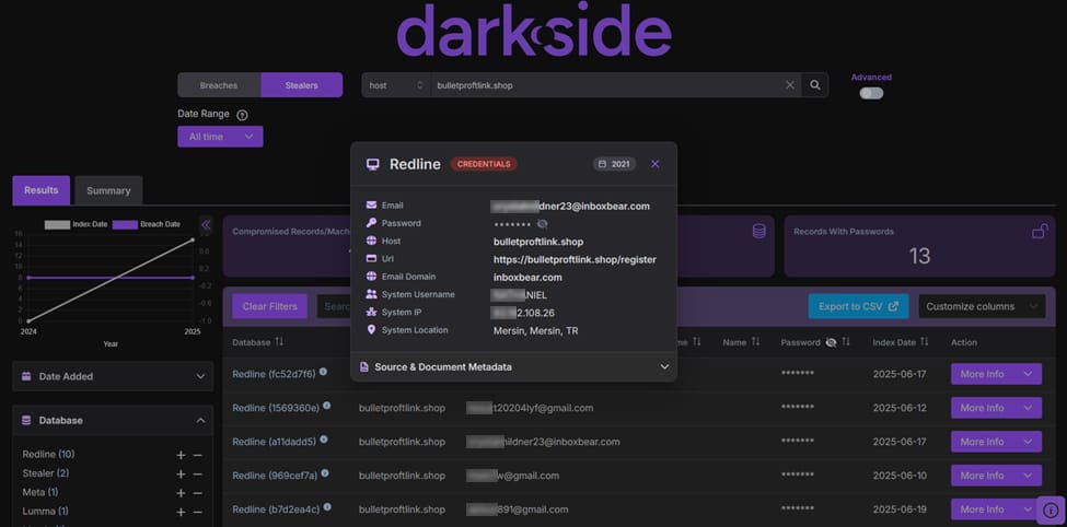 Darkside by District 4 Labs. Stealers search result details.