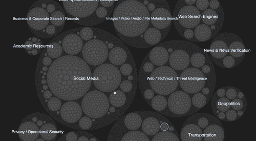MetaOSINT collection of tools on Github
