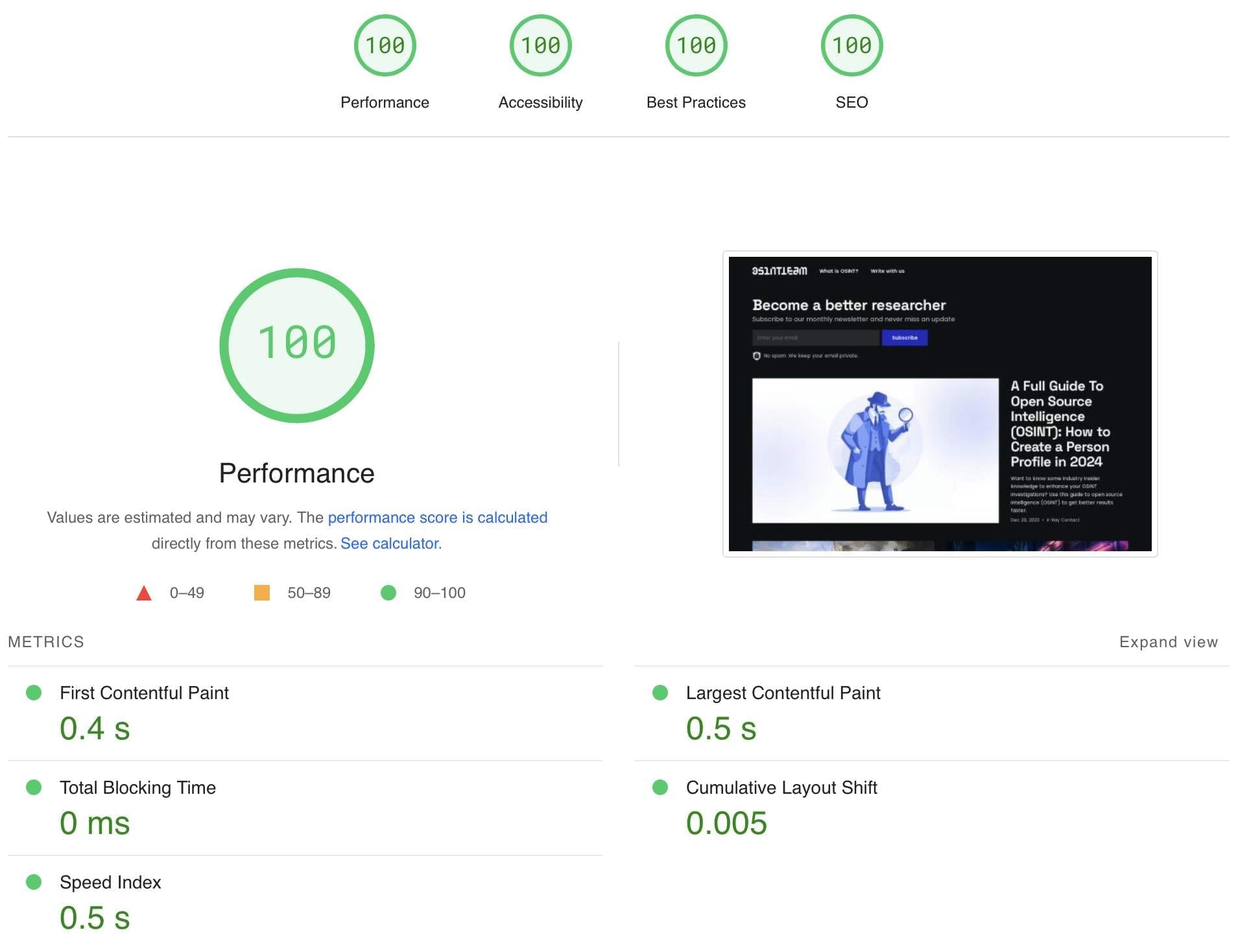 OSINT TEAM PageSpeed Insights results test