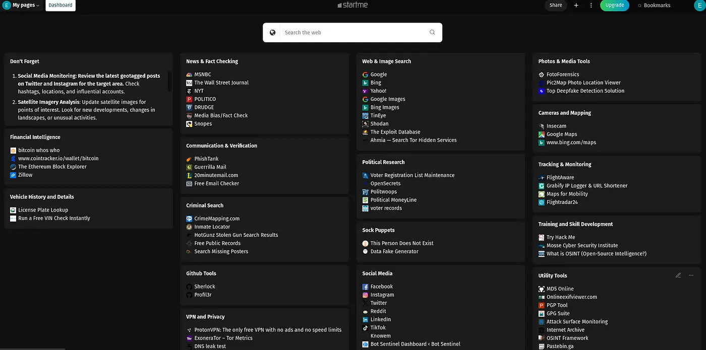 OSINT Tools Start.me Page