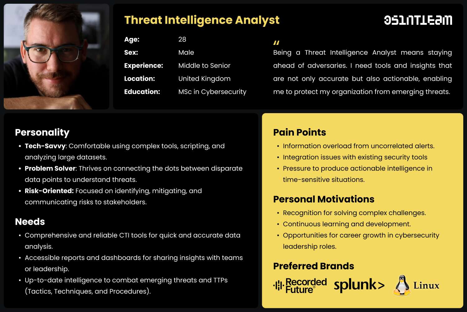Audience Persona template by Petro Cherkasets